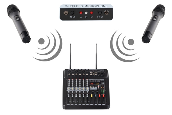 Pronomic Powermake 600 / C-212 MP Pack image 3