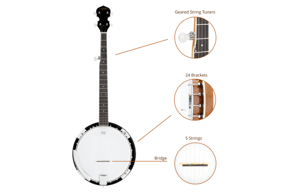 Classic Cantabile BB-5 5-String Banjo  - Retoure (Zustand: sehr gut) image 3