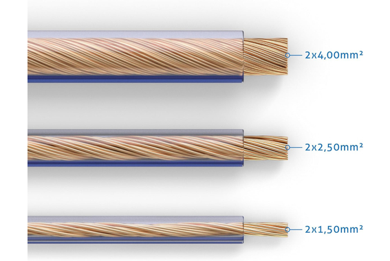Cavo Altoparlante PureLink OFC 2x2,50mm² 15m trasparente image 3