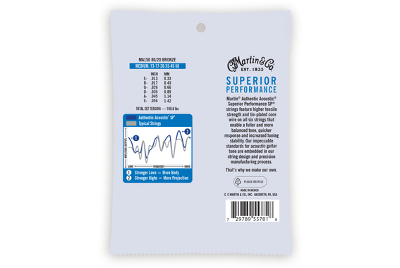 Martin Guitar MA150 Authentic Acoustic SP 80/20 Bronze Medium 3x Set image 3