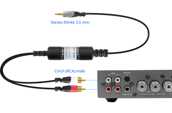 Pronomic ANE20-1.5JC Audio Noise Eliminator cavo jack/RCA image 3