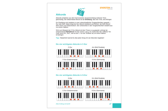 Michael Christoph "Aller Anfang ist leicht" Escuela de Piano + Descargas de Playback image 3