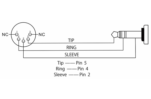 Boss BMIDI-5-35 MIDI Cable 150 cm image 3