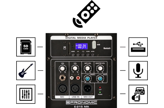 Pronomic E-215 MA 15" Aktivbox 250 Watt  - Retoure (Zustand: gut) image 3