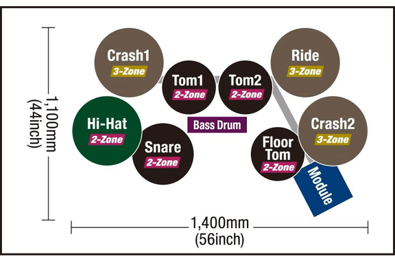 Yamaha DTX6K5-M E-Drum Kit image 3
