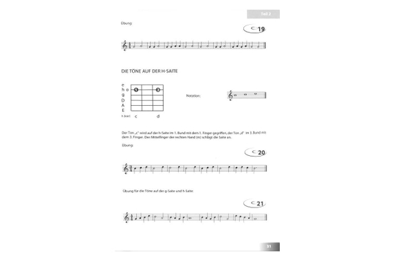 Bases De La Guitare Électrique image 3