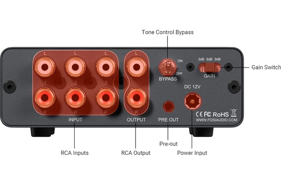 Fosi Audio P4 Hi-Fi Preamplifier image 3