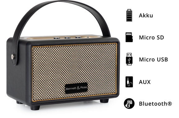 Rocktile GP-10 / BB-820BK Set de Amplificador para Guitarra image 3