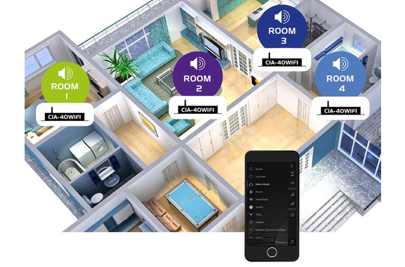 Omnitronic CIA-40WIFI WLAN Multiroom Streaming Verstärkersystem image 3