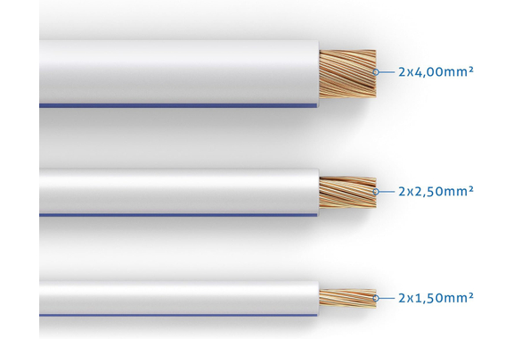 Câble Haut-Parleur PureLink OFC 2x2,50mm² 10m Blanc image 3