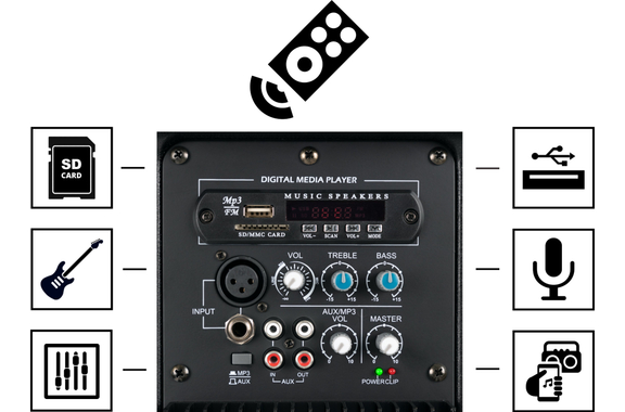 Pronomic E-210 MA 10" Aktivbox 400 Watt Stereo Set image 3