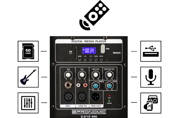 Pronomic E-212 MA Enceinte Active 12" 250 Watts image 3