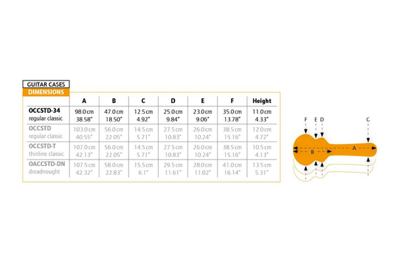 Étui Ortega Économique pour Guitare Classique image 3