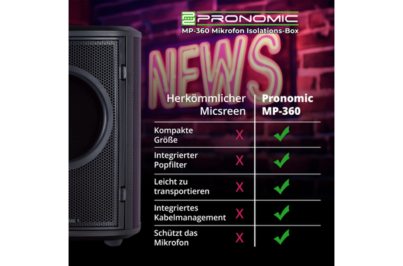 Pronomic MP-360 Microphone Isolation Box image 3