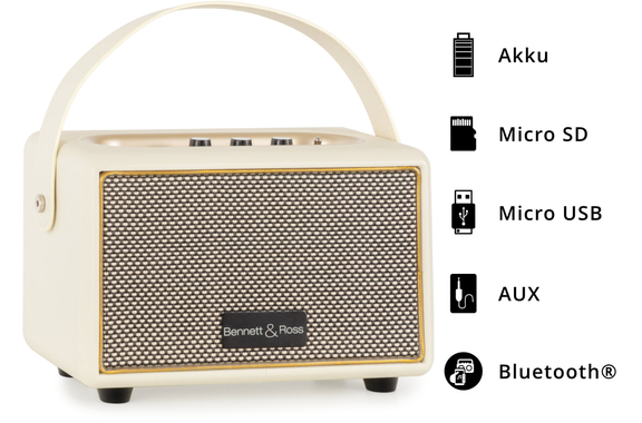 Rocktile GP-10 / BB-820CW Set Ampli Guitare image 3