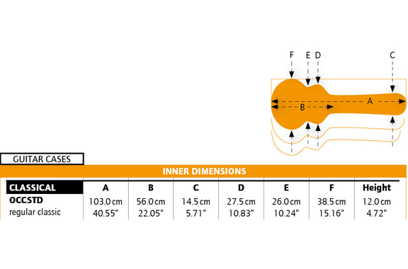 Étui Ortega Economy Pour Guitare Classique image 3