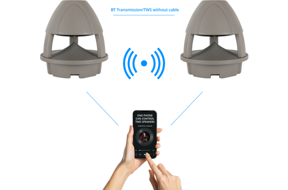 McGrey WPL-660GY BT 360° Outdoor-Lautsprecher mit Bluetooth Grau 120 Watt  - Retoure (Zustand: gut) image 3
