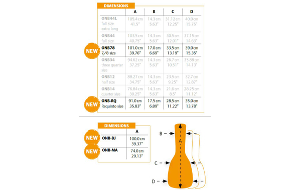 Ortega Pro Gigbag voor 7/8 Concertgitaar image 3