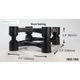 IsoAcoustics ISO-155 Paire de Supports d'Isolation