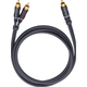 Oehlbach BOOOM! Cable Y-Cinch para Subwoofer 2 m