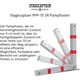 Stagecaptain PPP-70 SR Parkpaal
