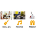 Pack Rocktile Banger's Set Guitares Électriques White incl. Amplificateur, Housse, Accordeur, Câble, Sangle, Cordes et Cours incl. CD/DVD