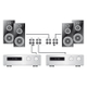 Commutateur Dynavox AMP-S Pro Amplificateur/Enceintes noir