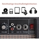 Rocktile E-Gitaar Add On Compleetset Full