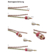 Conectores Banana Oehlbach Juego De 4 Bananenstecker