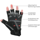 Stagecaptain RGL-0F Rigger Handschoenen Maat L 5x Set