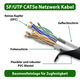 Pronomic ECM-50 BK CAT5e Netwerkkabel 50m