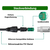 Pronomic ECM-100 BK CAT5e Netzwerkkabel 100m  - Retoure (Zustand: sehr gut) thumbnail 4
