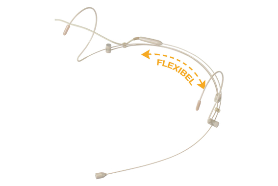 Shure BLX14 S8 Funksystem Set inkl. HS-31 Headsetmikrofon image 4