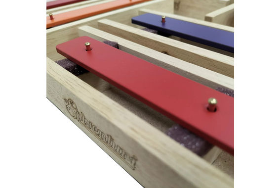 Voggenreiter Solventuri Monophone MFN-1018c Set Van 8 image 4