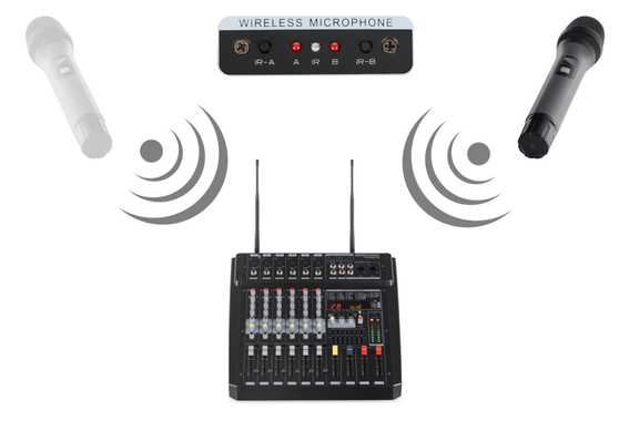 Pronomic Powermake 600 Powermischer mit Funkmikrofon  - unvollständig! image 4