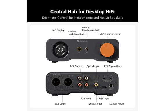 Fosi Audio ZH3 HiFi DAC Amplificateur Casque image 4