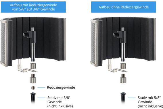 Pronomic MP-60 Micscreen  - Retoure (Zustand: sehr gut) image 4