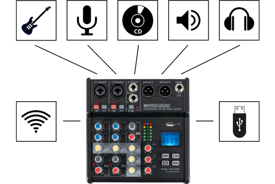 Pronomic B-403 Mini-Mixer mit Bluetooth® und USB-Recording  - Retoure (Zustand: sehr gut) image 4