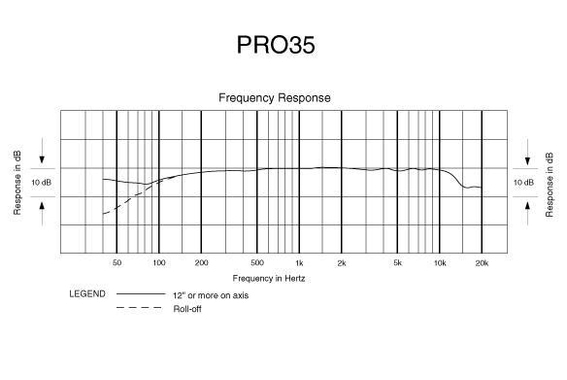 Audio-Technica Pro35 Microfono A Condensatore image 4