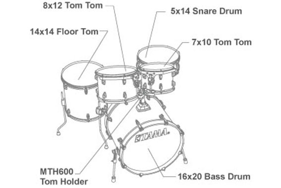 Tama CL50R-TPB Superstar Classic Drumkit Transparent Black Burst Set con Fundas image 4
