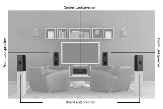 McGrey CS-440 BK 2x 4" HiFi Boekenplank-/Centerluidspreker zwart 40W RMS image 4