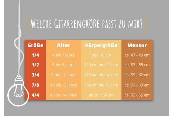 Classic Cantabile Acoustic Series AS-851 3/4 Konzertgitarre Starterset image 4
