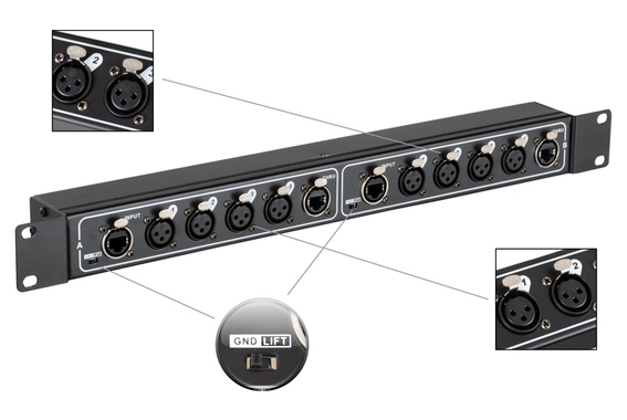 Pronomic NetCore SR-3F Multicore-Rackbox F/F Dual  - Retoure (Zustand: sehr gut) image 4
