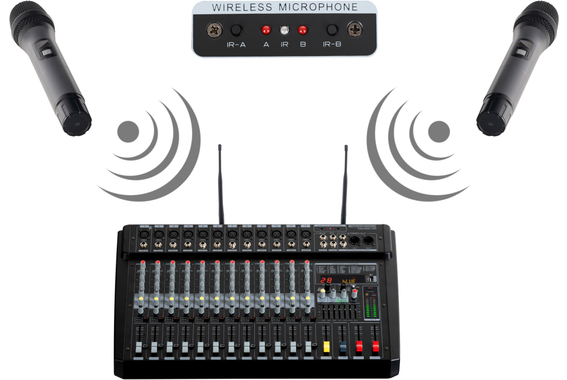 Pronomic Powermake 1200 Powermischer mit Funkmikrofonen  - Retoure (Zustand: akzeptabel) image 4