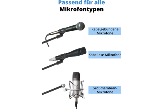 McGrey MBS-01 Pied de Micro avec Perche et Pince Micro 5x Set image 4