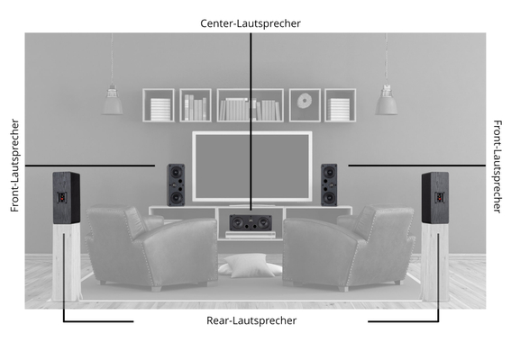 McGrey CS-440 BK 2x 4" HiFi Regal-/Center-Lautsprecher schwarz 40W RMS  - Retoure (Zustand: sehr gut) image 4