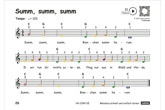 Mélodica - Apprendre Rapidement Et Facilement image 4