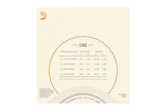 D'Addario EJ63i Irish Tenor Banjo 3x Set image 4