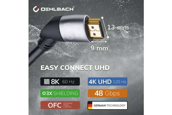 Cavo HDMI Oehlbach Easy Connect 8K UHD 1,5m nero image 4
