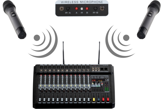 Pronomic Powermake 1200 Powermischer mit Funkmikrofonen  - Retoure (Zustand: sehr gut) image 4